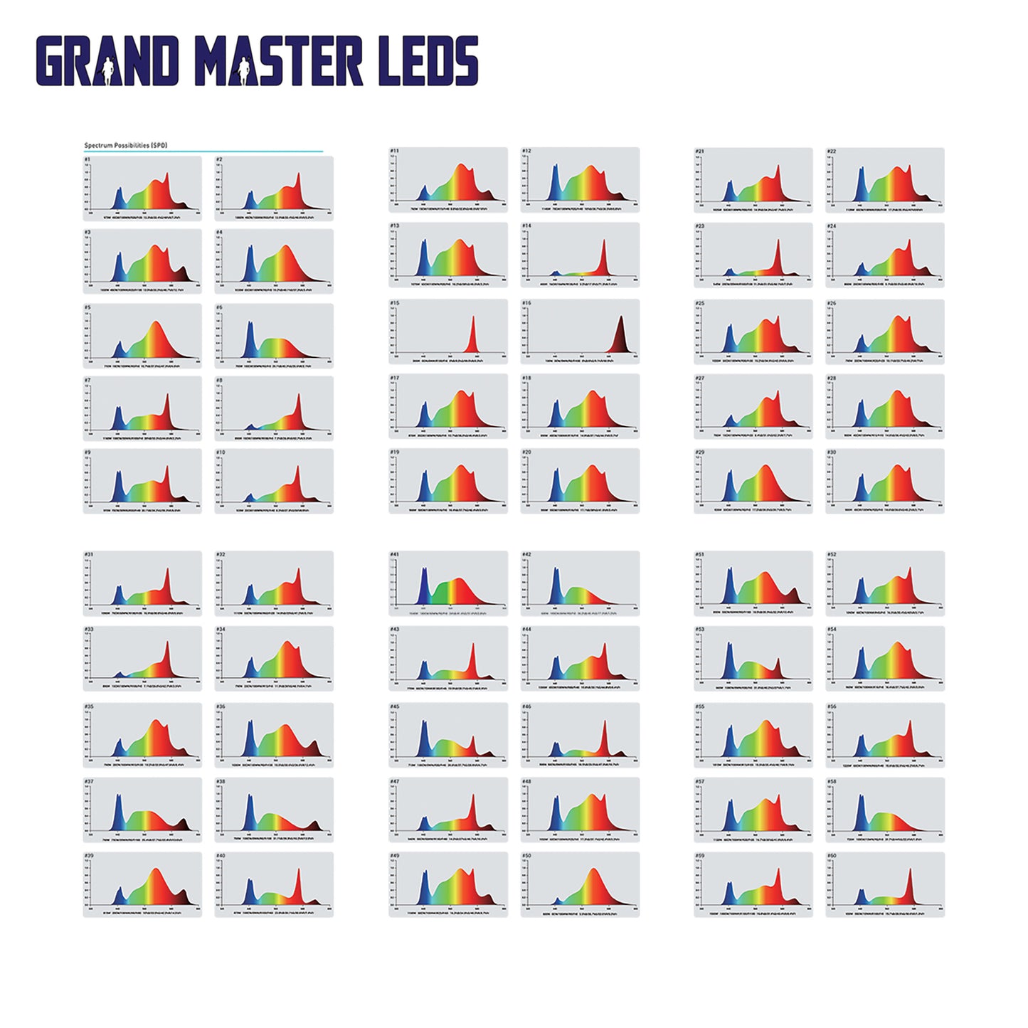 Grandmaster Borg Evo Spectrum Tuning LED Fixture