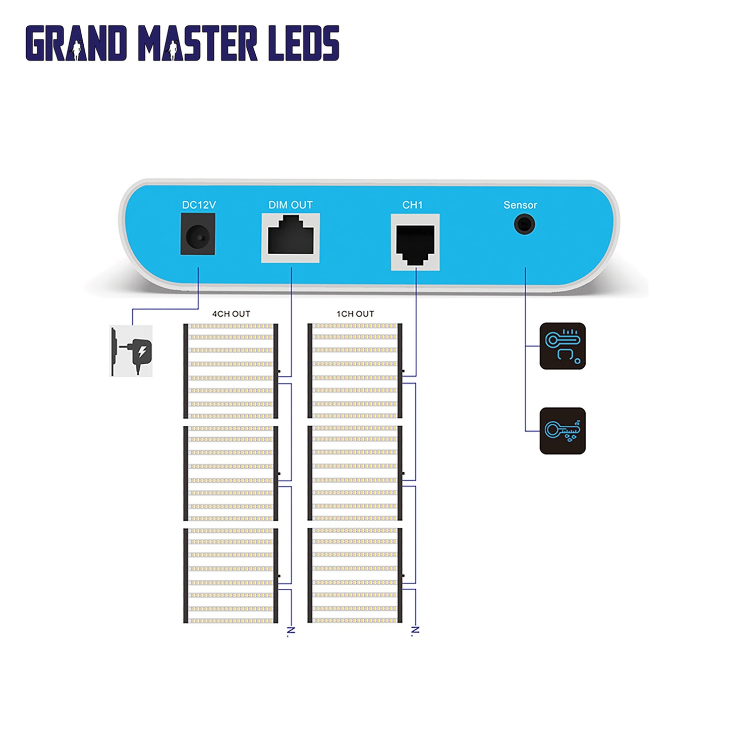 Grandmaster Master LED Controller