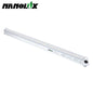 Nanolux F135w Under Canopy Led Fixture