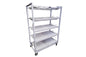 Wachsen 4 level clone cart